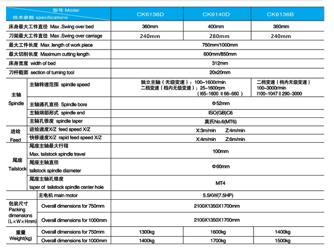 CK6136 參數(shù).jpg